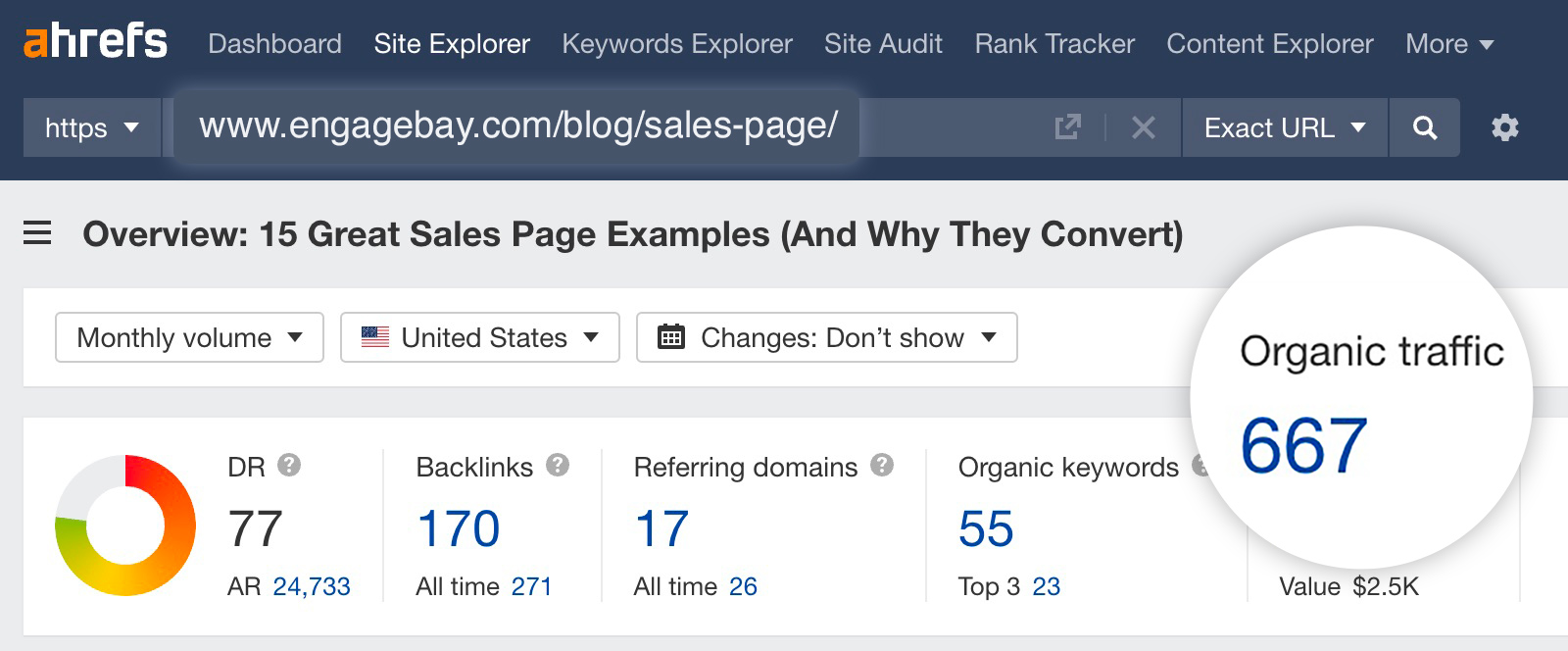 Overview of a post about sales pages, via Ahrefs' Site Explorer