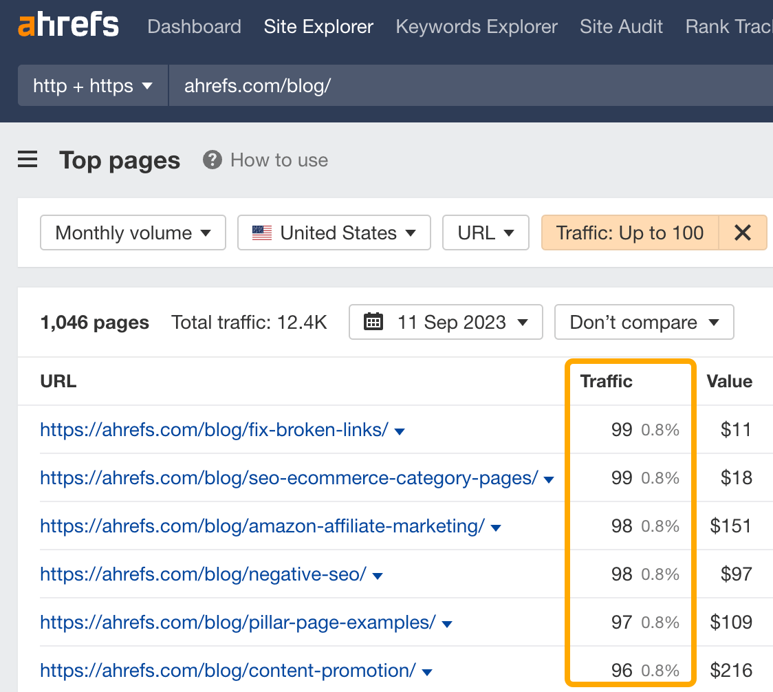 Finding underperforming pages using the Top pages report in Site Explorer