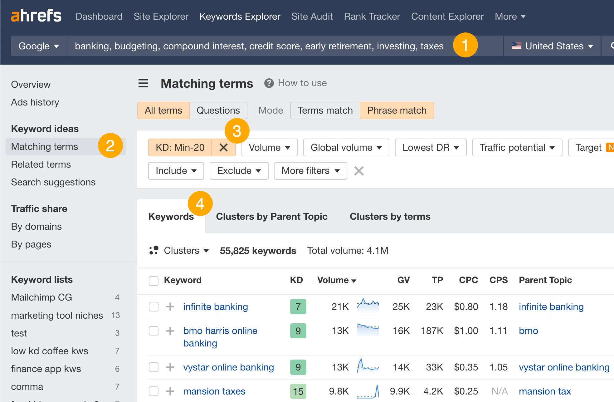 Finding low-competition keywords with Ahrefs.